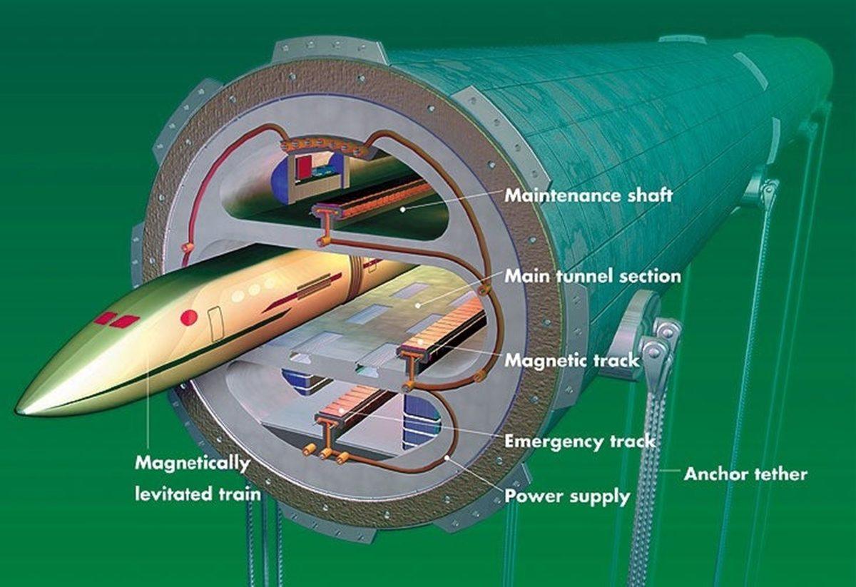 Kıtaları Okyanuslar Üzerinden Köprülerle Bağlamak Mümkün mü? (Tabii Sınırsız Miktarda Paramız Olsaydı)