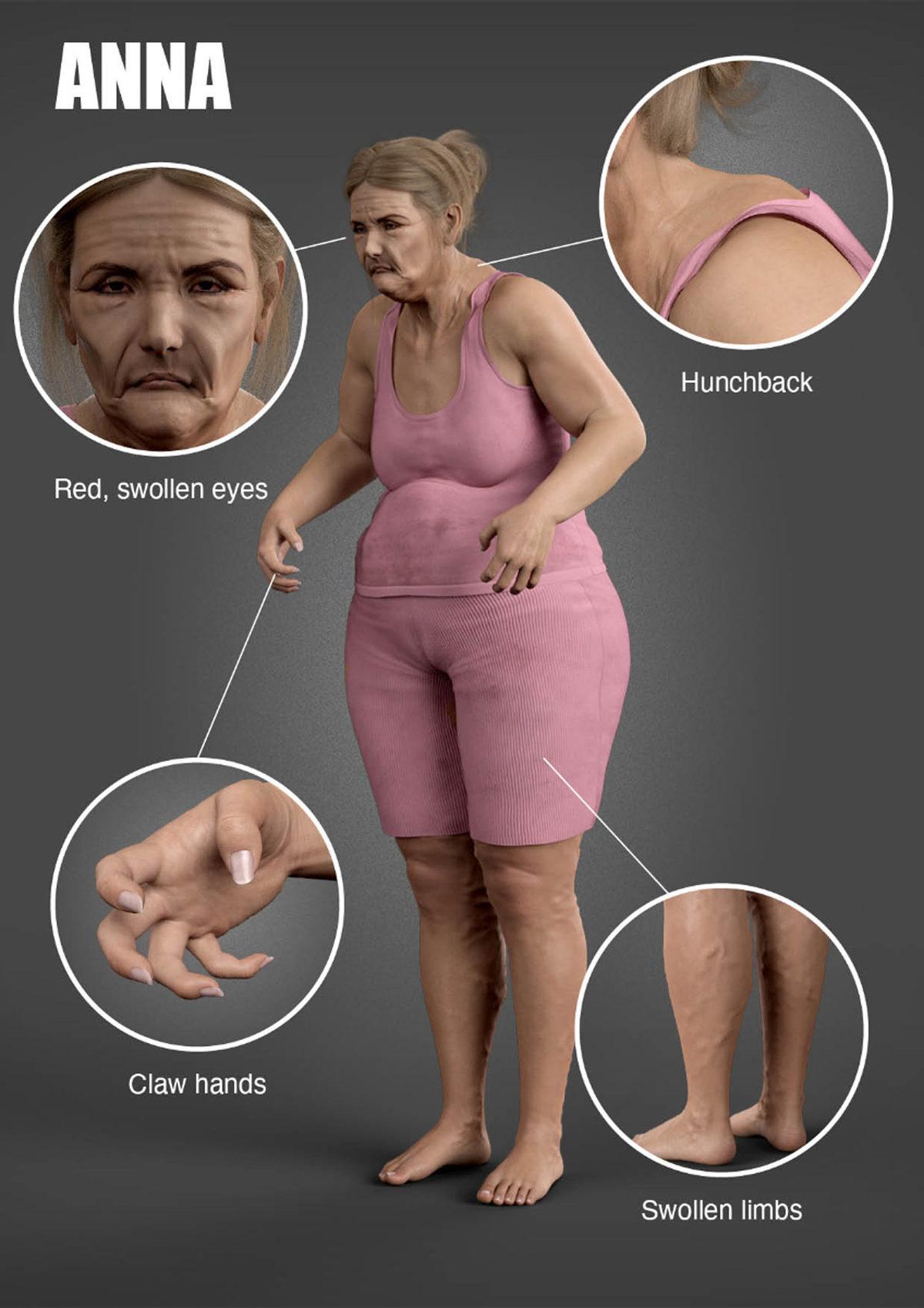 Evden Çalışan İnsanlar 2100 Yılında Böyle Görünecekmiş(!) (Ama Bilime Göre Değil, Bir Mobilya Şirketine Göre)