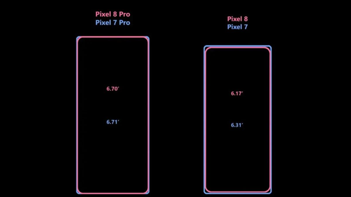 Google Pixel 8 ve Pixel 8 Pro’nun Ekran Özellikleri Detaylıca Sızdırıldı