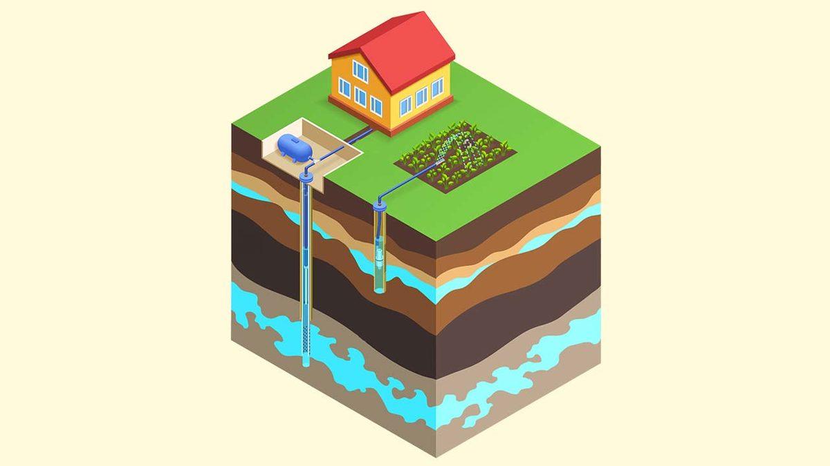 Yeraltı Sularını Bitirdiğimiz İçin Dünya Ekseninin Kaydığı Açıklandı