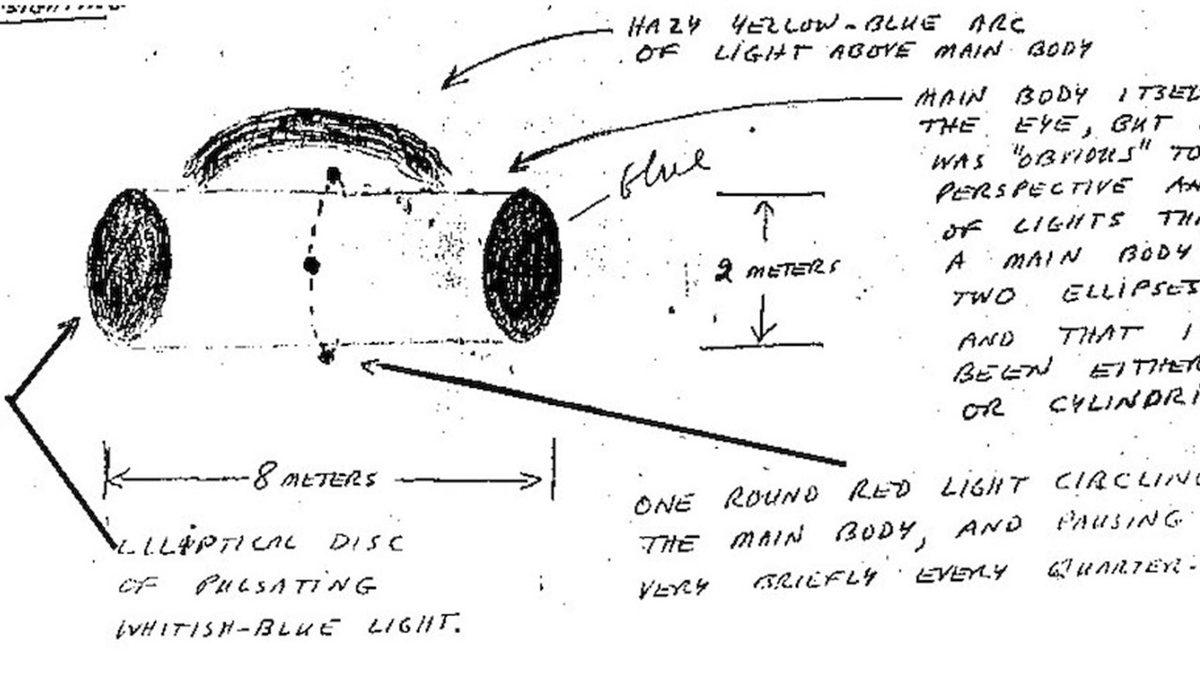 Her Gün Çıkan Uzaylı Haberlerine Bakış Açınızı Değiştirebilecek 5 En Ünlü UFO Olayı