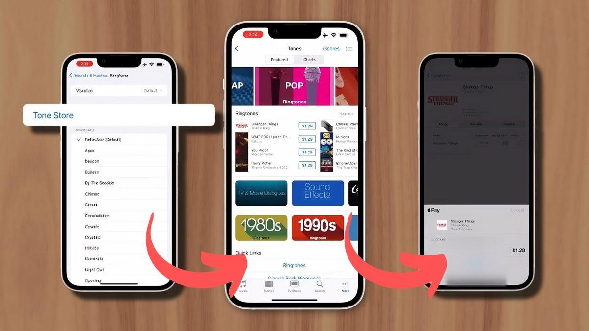 iPhone’larda İstediğimiz Zil Sesini Kullanabilmek İçin Neden Ücret Ödemek Zorundayız?
