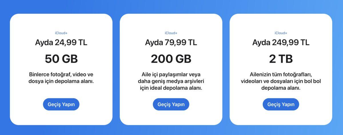 Apple, iCloud+ Fiyatlarına %100 Zam Yaptı...