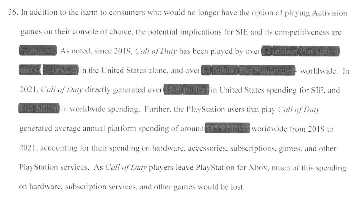 Sony’nin Call of Duty Oyunlarından Kaç Para Kazandığı Ortaya Çıktı