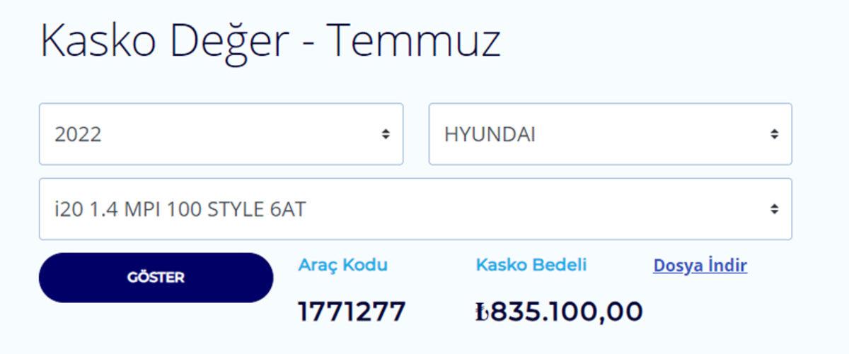 Bakanlığın İkinci El Otomobil Düzenlemesi İlk Günden Elde Kaldı: İlanda 1.000 Lira, Satarken 1 Milyon Lira!