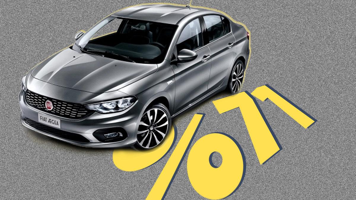 Teknolojik Aletlerin Fiyatları Son 6 Ayda Nasıl Değişti? (Satarken İki Kez Düşünün)