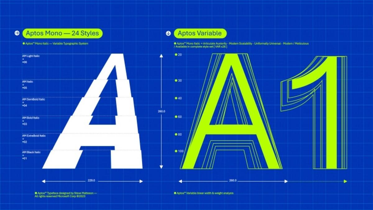 Microsoft Office’in Varsayılan Yazı Fontu, 16 Yıl Sonra İlk Kez Değişti: İşte Yeni Yazı Tipi
