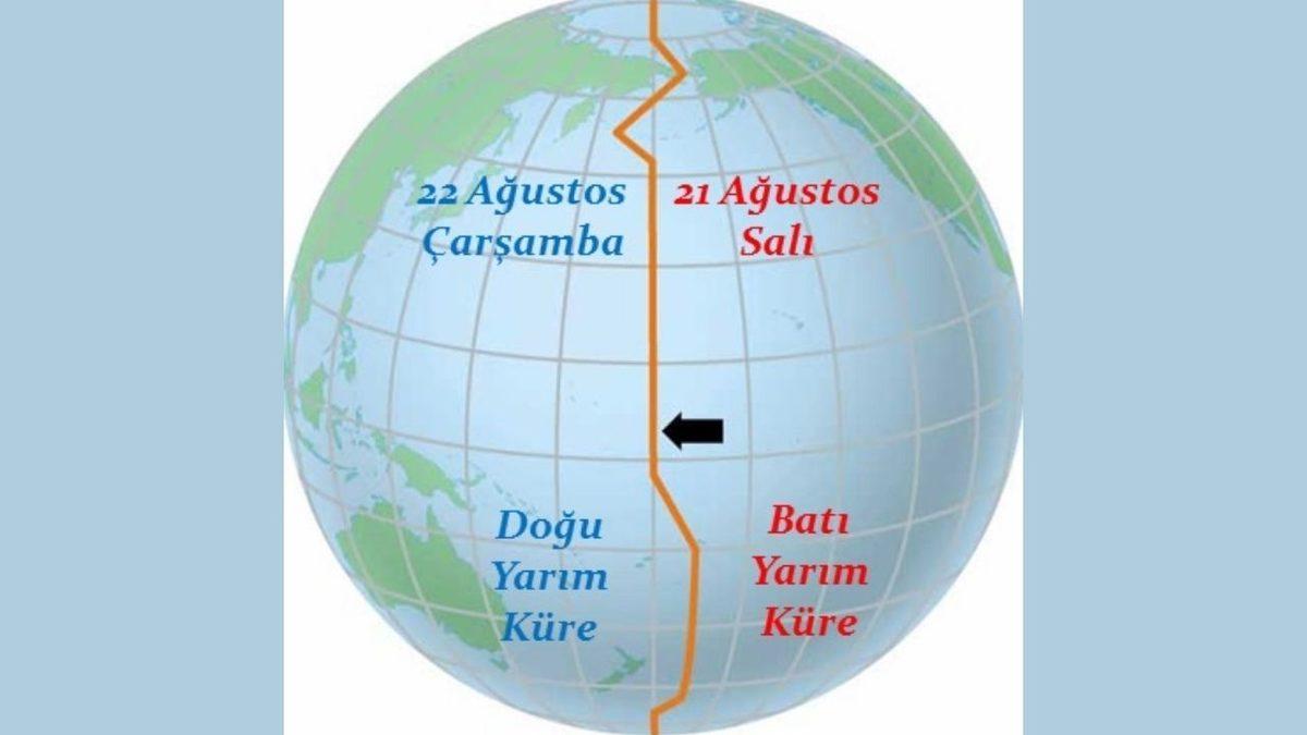 Aralarında 21 Saatlik Zaman Farkı Bulunan Komşu İki Adanın Soğuk Savaş’a Kadar Uzanan Hikâyesi