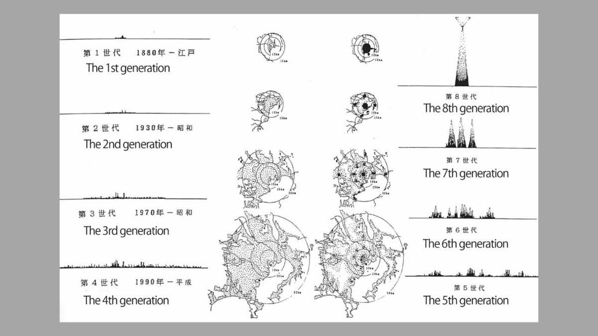 30 Milyon Kişinin Yaşaması Planlanan Ancak Hayata Geçirilemeyen Hiperyapı: Tokyo Babil Kulesi