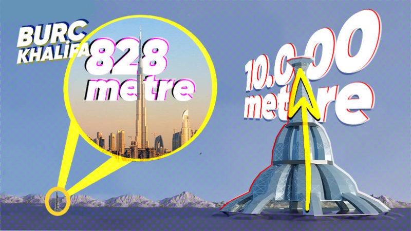 30 Milyon Kişinin Yaşaması Planlanan Ancak Hayata Geçirilemeyen Hiperyapı: Tokyo Babil Kulesi