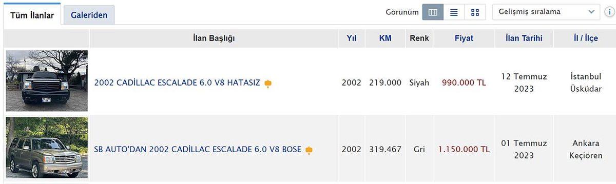 Ruhi Çenet’in Son Videosuna Konuk Olan ABD’li Evsize Ait Arabanın Türkiye Fiyatı Yürekleri Dağladı