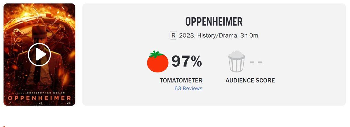 Christopher Nolan’ın Yeni Filmi Oppenheimer’a İlk Tepkiler Geldi: 
