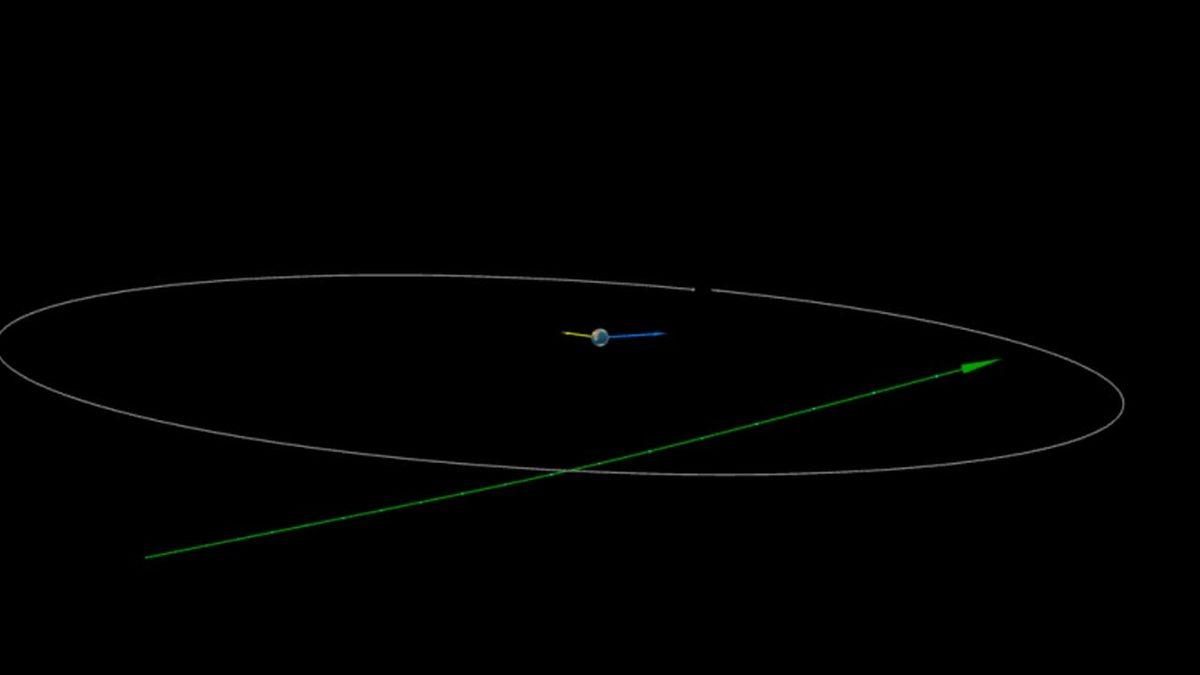 Gökdelen Büyüklüğündeki Gök Taşı, Ay ve Dünya Arasından Geçti: İnsanlık 2 Gün Sonra Fark Etti!
