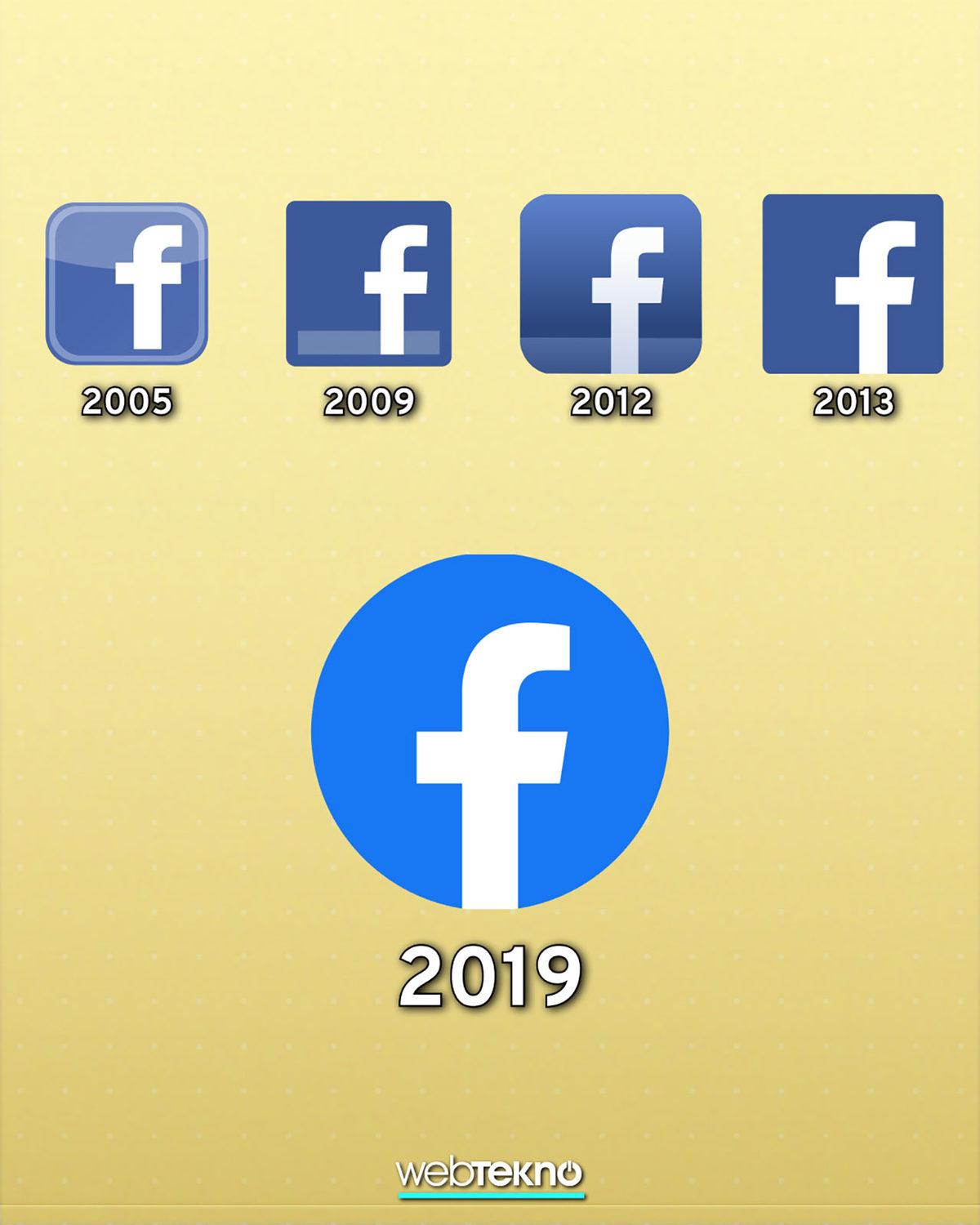 Sosyal Medya Platformlarının Logoları Yıllar İçinde Nasıl Değişti? (Hiçbiri Bir Twitter Değil)