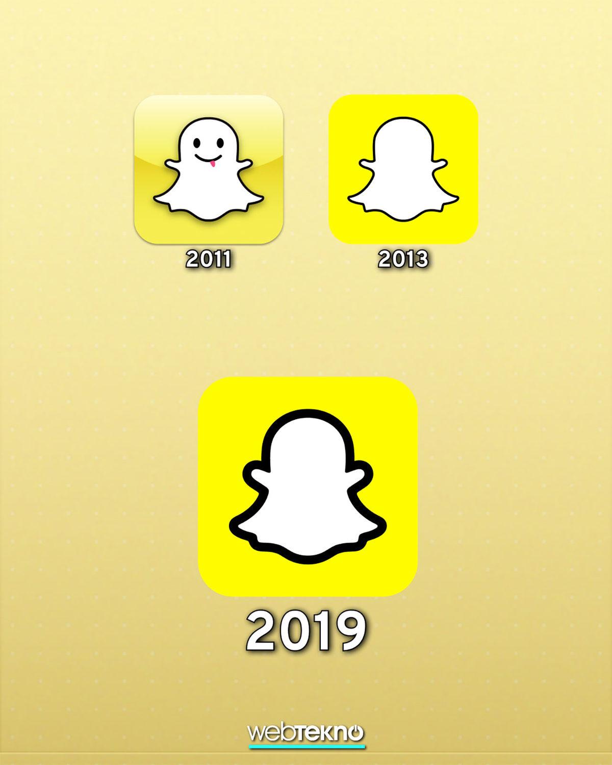 Sosyal Medya Platformlarının Logoları Yıllar İçinde Nasıl Değişti? (Hiçbiri Bir Twitter Değil)