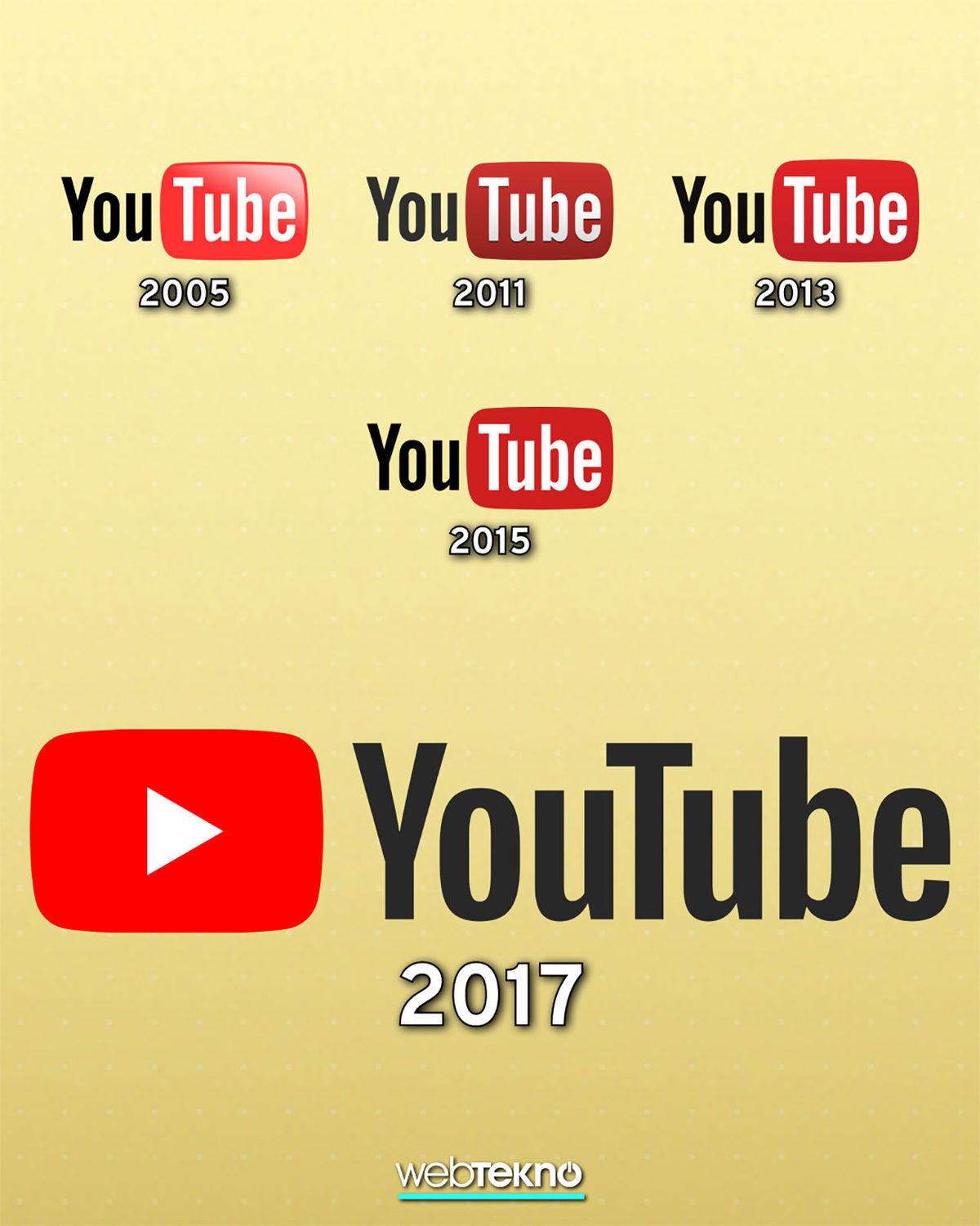 Sosyal Medya Platformlarının Logoları Yıllar İçinde Nasıl Değişti? (Hiçbiri Bir Twitter Değil)