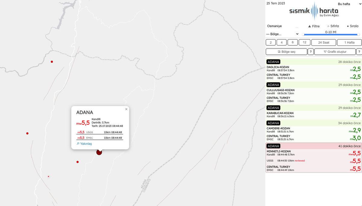 Adana’da 5,5 Şiddetinde Deprem Gerçekleşti: İşte Görüntüler ve Uzmanlardan İlk Açıklamalar