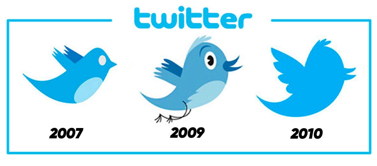 Unutursak Kalbimiz Kurusun: Twitter’ın Meşhur 