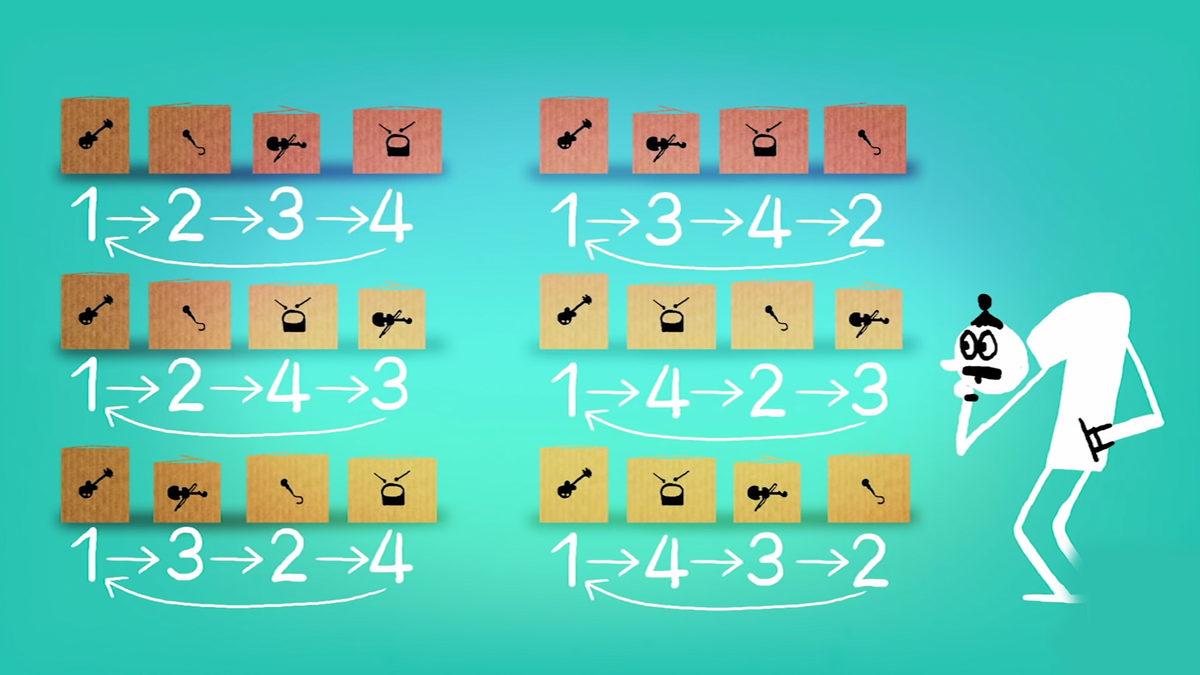 Taktiksel Zekâsı Yüksek Olanlara Hitap Eden Bu Mantık Sorusunu 2 Dakika İçinde Çözebilir misin?