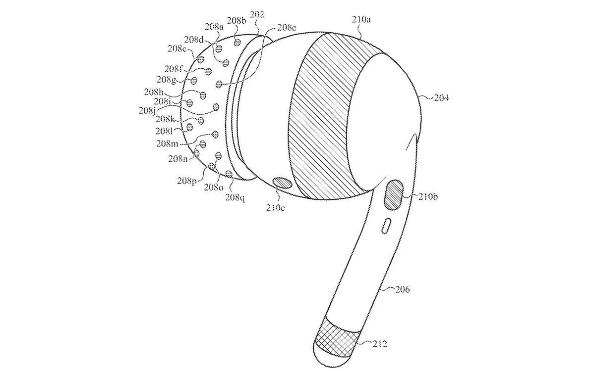 AirPods, Gelecekte Beyin Dalgalarınızı Okuyabilen Bir Cihaza Dönüşebilir!