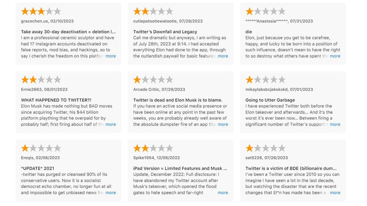 iPhone Kullanıcıları, Adını 