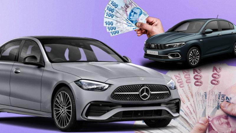 Trafik Cezalarında "Gelire Göre Ceza" Sistemi İddiası Ortalığı Karıştırdı: Pahalı Arabayla Ucuz Araba Aynı Cezayı Ödemeyecek!