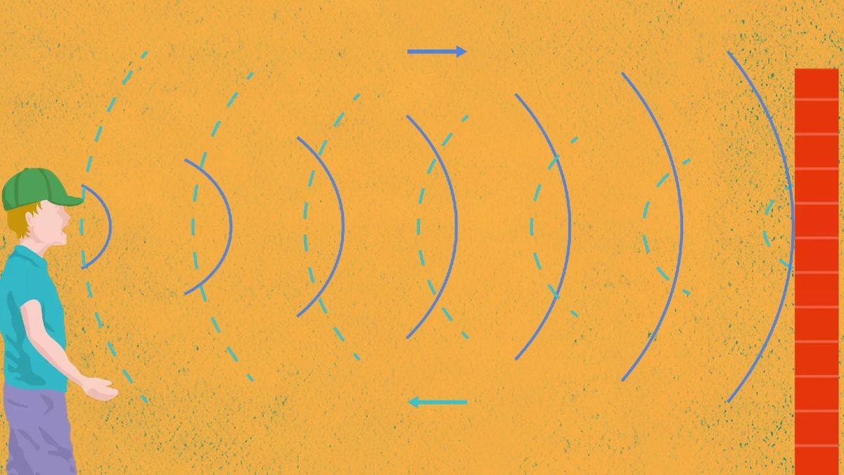 Yüksek veya Kısık Olması Fark Etmeksizin Bir Sesin Uzaktan mı, Yakından mı Geldiğini Nasıl Anlayabiliyoruz?