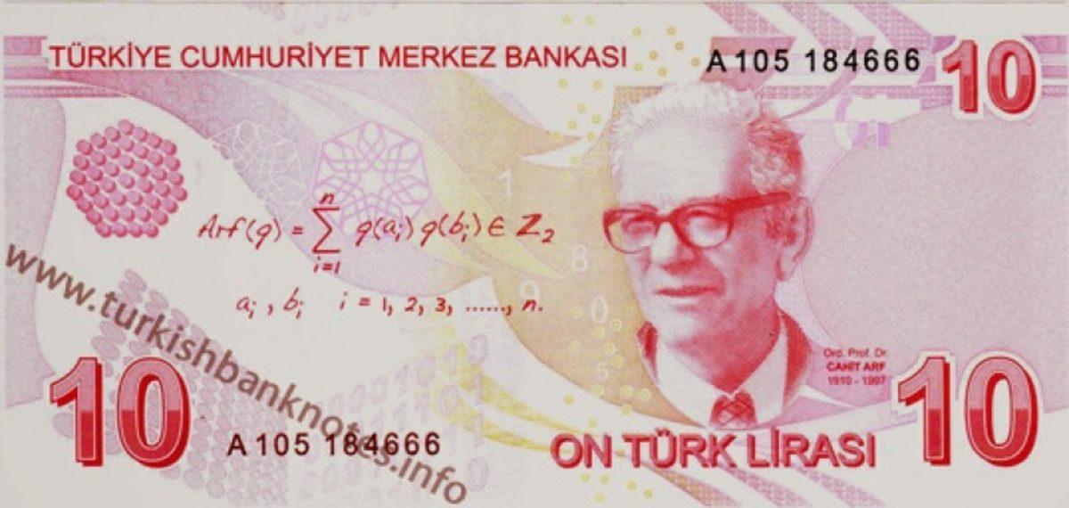 Cahit Arf’ın 1959 Yılında Günümüz Teknolojisi Hakkında Yaptığı Efsane Konuşma!