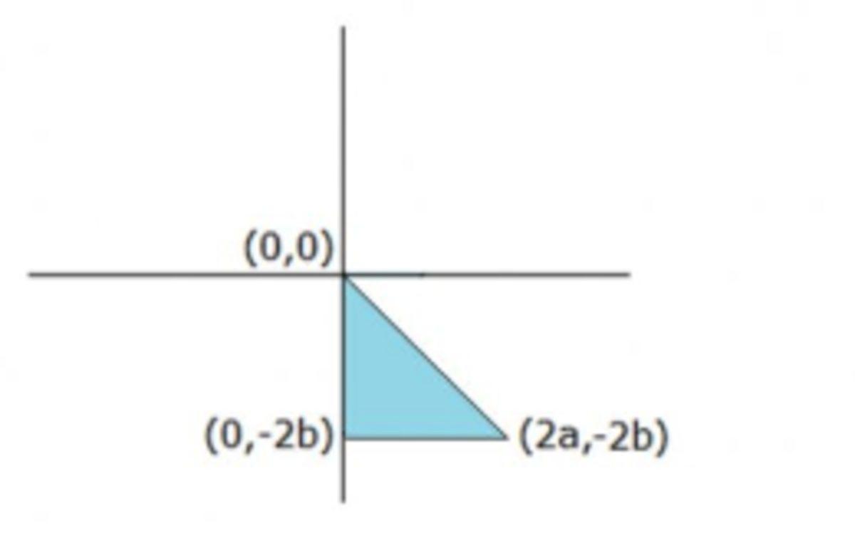 Parabol Konu Anlatımı: Fomülleri, Denklemleri, Örnek Soru ve Cevapları