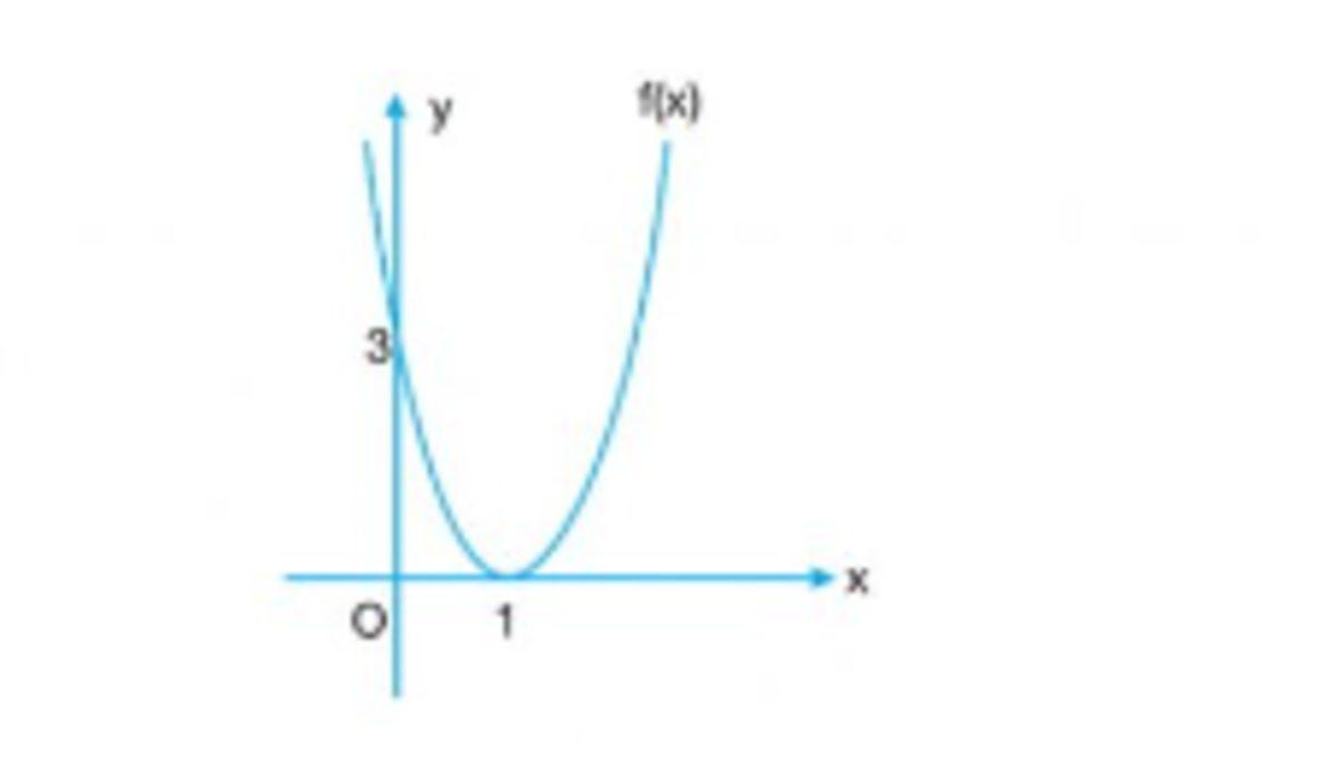 Parabol Konu Anlatımı: Fomülleri, Denklemleri, Örnek Soru ve Cevapları