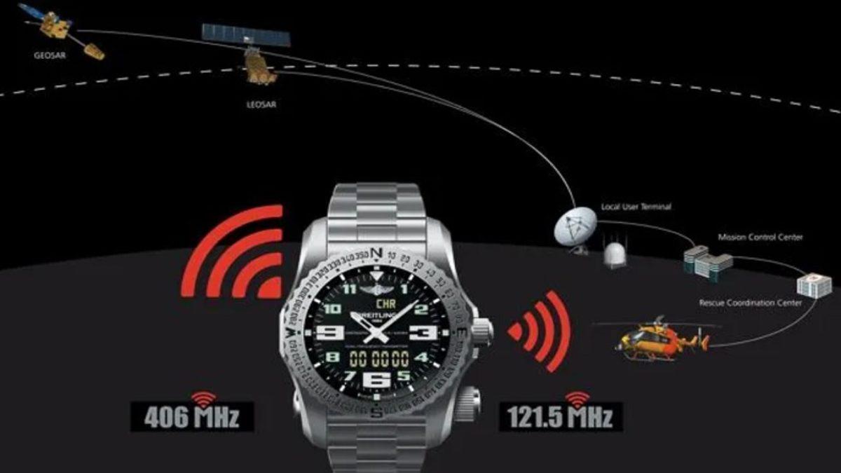 26 Binden Fazla İnsanın Hayatını Kurtaran Kol Saati Breitling Emergency, Bunu Nasıl Başarabildi?