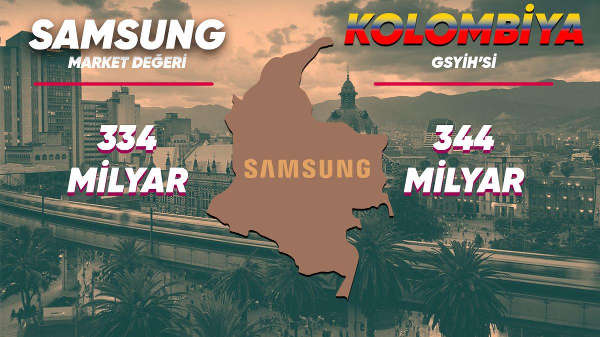 Çalışan Sayısı ve Şirket Değerine Göre Teknoloji Devleri Bir Ülke Olsaydı Kim Hangi Ülke Olurdu?