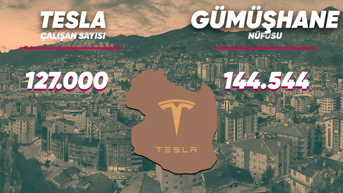 Çalışan Sayısı ve Şirket Değerine Göre Teknoloji Devleri Bir Ülke Olsaydı Kim Hangi Ülke Olurdu?