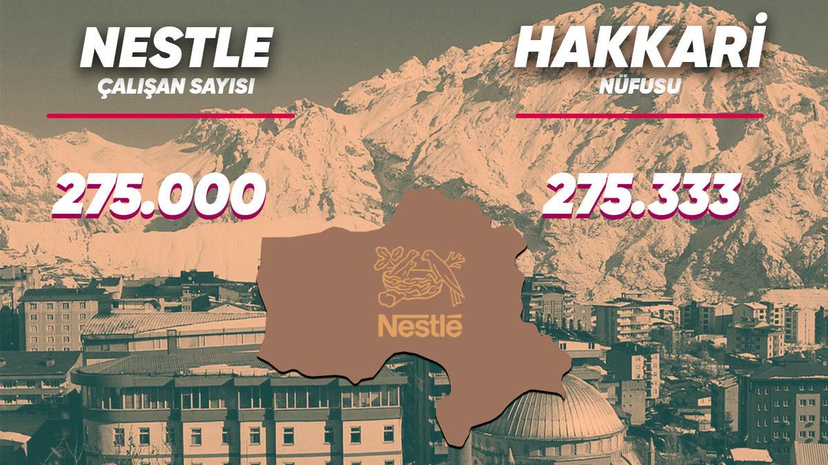 Çalışan Sayısı ve Şirket Değerine Göre Teknoloji Devleri Bir Ülke Olsaydı Kim Hangi Ülke Olurdu?