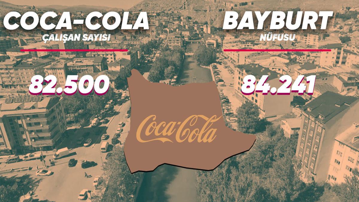 Çalışan Sayısı ve Şirket Değerine Göre Teknoloji Devleri Bir Ülke Olsaydı Kim Hangi Ülke Olurdu?