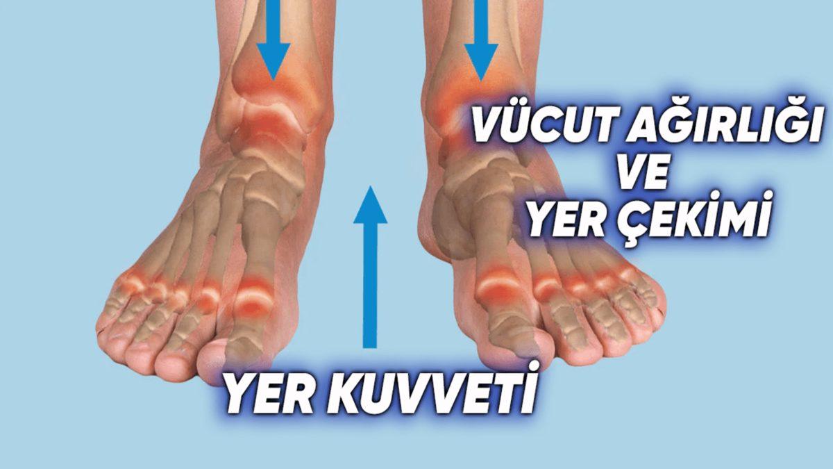 30 Dakika Boyunca Ayakta Sabit Durmak, Aynı Süre Kadar Yürümekten Neden Daha Yorucu?