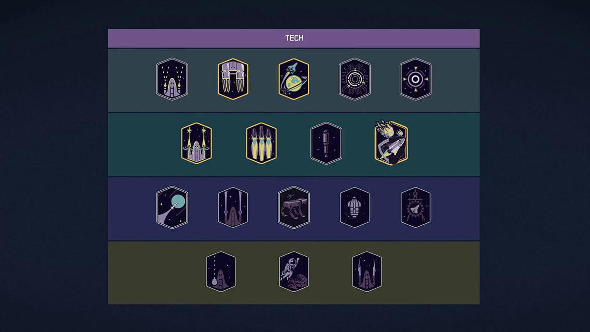Starfield’dan Daha Çok Keyif Alabilmek İçin Bu Yetenekleri Erkenden Açmaya Bakın!