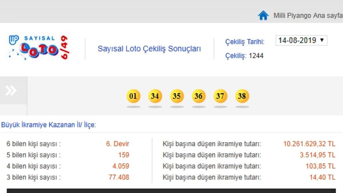 Ardışık Sayılardan Oluşan Loto Kuponunun Tutma İhtimali Nedir? Aslında Türkiye’de Gerçekleşmişti!