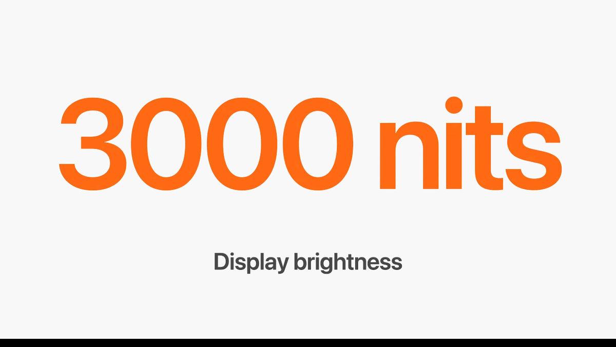 Apple Watch Ultra 2’nin Geliştirilmiş Özellikleri: Artık Siyah Rengi de Mevcut!