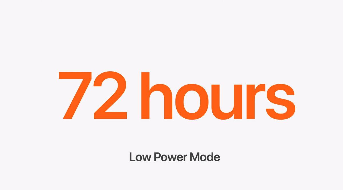 Apple Watch Ultra 2’nin Geliştirilmiş Özellikleri: Artık Siyah Rengi de Mevcut!