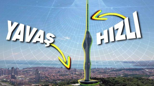 Bir Binanın Üst Katında Yaşıyorsanız Alt Kattakilere Kıyasla Daha Hızlı Yaşlanabilirsiniz: İyi de Neden?