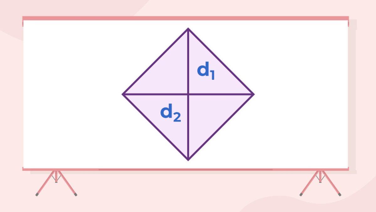 Eşkenar Dörtgen Nedir? Alanı, Formülleri ve Özellikleri