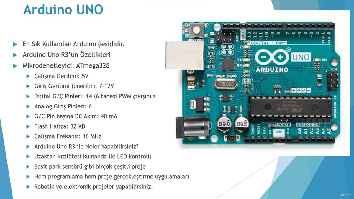 Robot Yapımı İçin Olmazsa Olmaz ‘Robotik Kodlama’ Öğrenebileceğiniz Online Kurs Tavsiyeleri