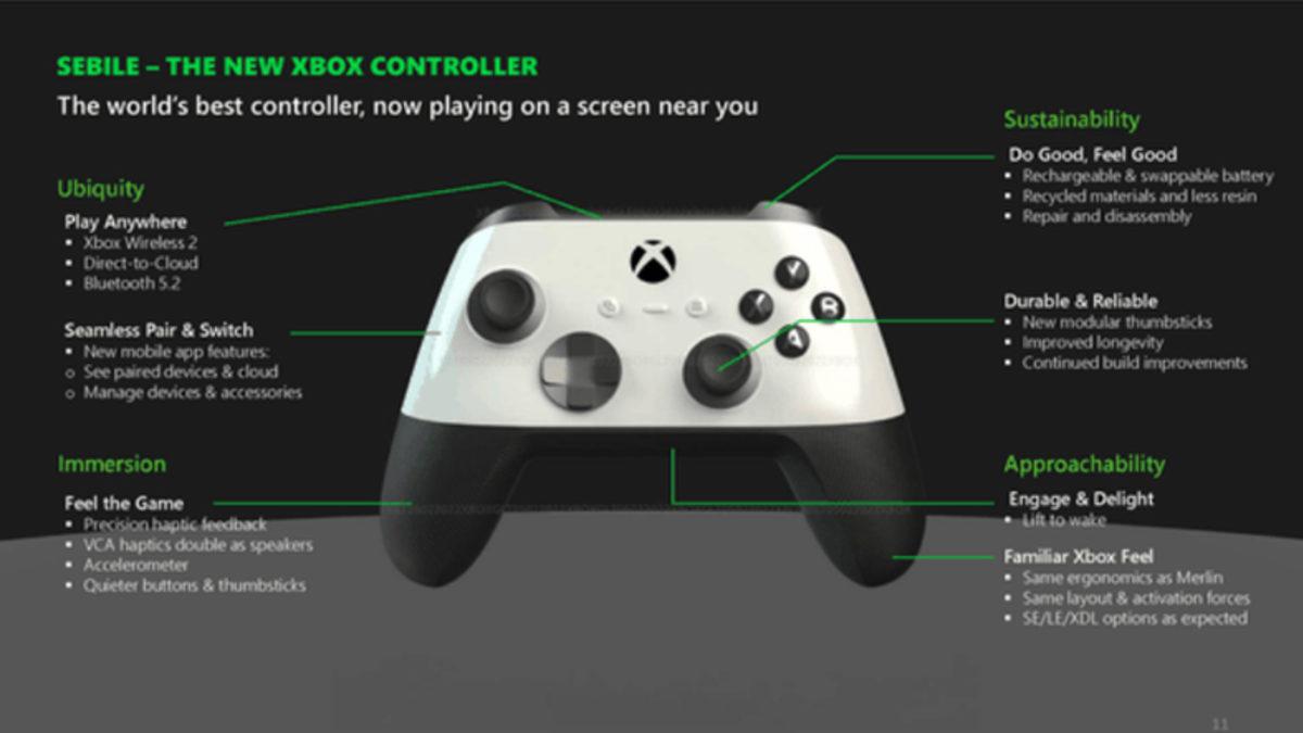 Tasarımı ve Özellikleri Yenilenen Xbox Series X ve Series S Modelleri Ortaya Çıktı
