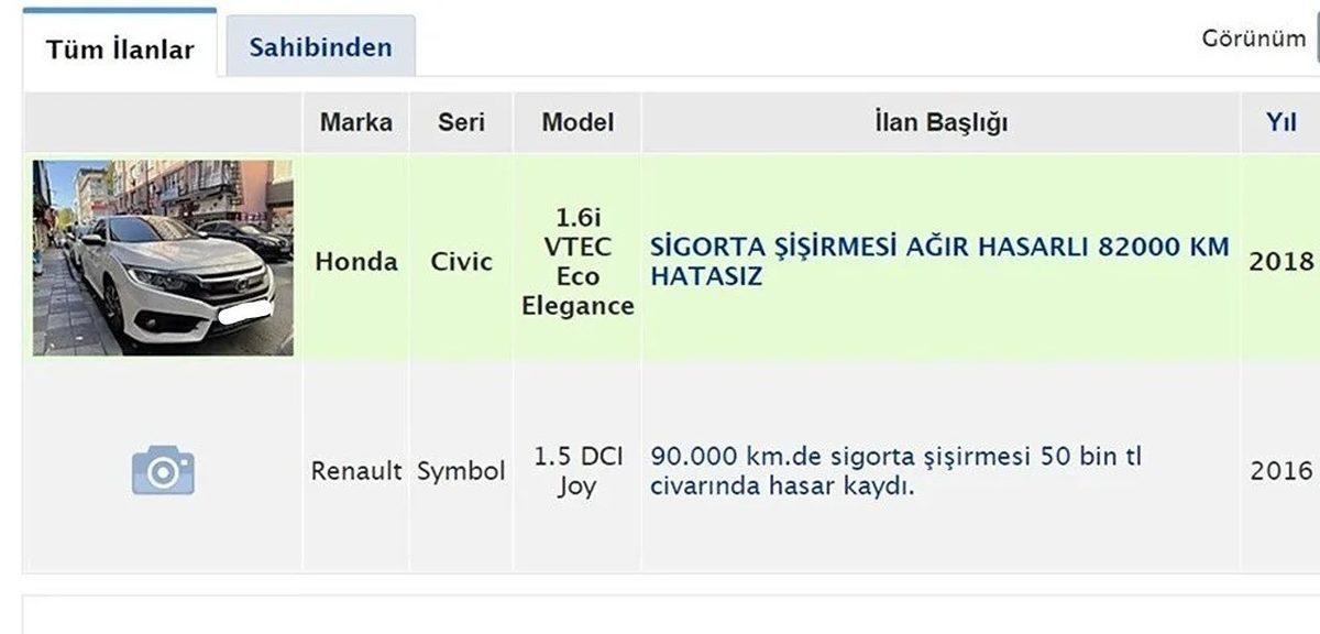 İkinci El Araba İlanlarında Gördüğümüz 