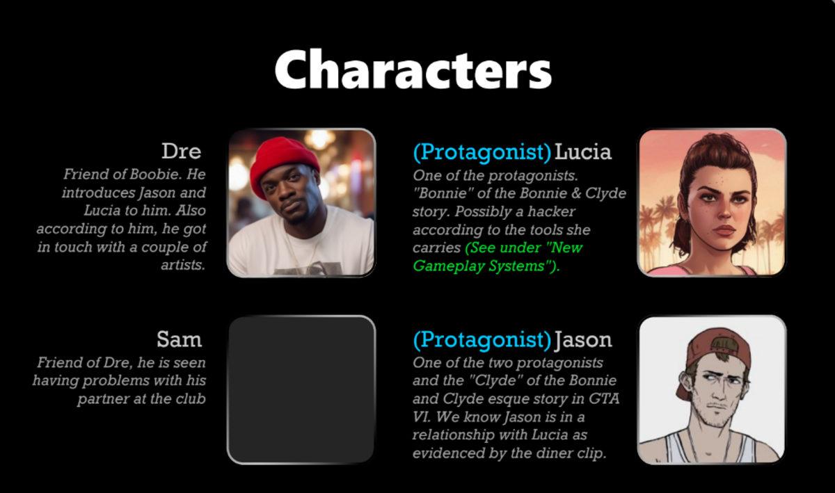 Tüm GTA 6 Sızıntıları Tek Bir Dosyada Toplandı: Karakterler, Mekânlar, Silahlar ve Dahası...