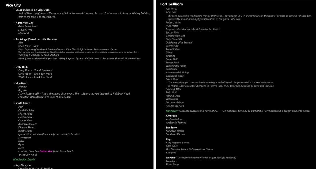 Tüm GTA 6 Sızıntıları Tek Bir Dosyada Toplandı: Karakterler, Mekânlar, Silahlar ve Dahası...
