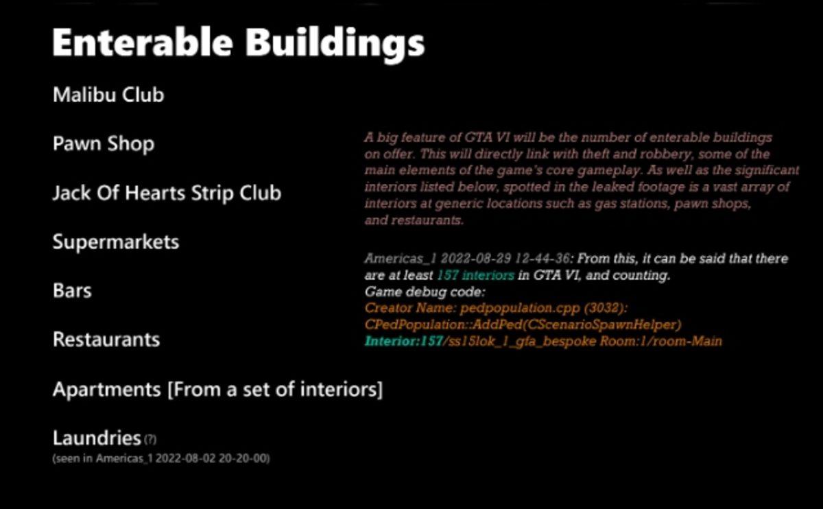 Tüm GTA 6 Sızıntıları Tek Bir Dosyada Toplandı: Karakterler, Mekânlar, Silahlar ve Dahası...