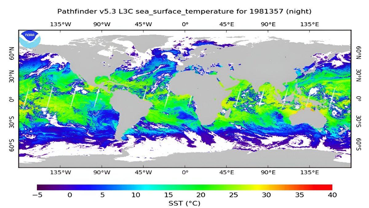 NASA, Okyanusları Keşfetmeyi Neden Bıraktı? Hayır, TikTok Videolarında İddia Edildiği Gibi Gizemli Bir Gerçek Yok!