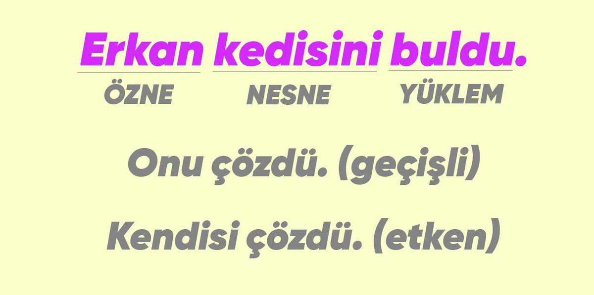 Türkçede Kafa Karıştıran Konulardan Biri Olan Fiilde Çatıyı, Konu Anlatımı ve İpuçları ile Kısa Sürede Kavrayacaksınız